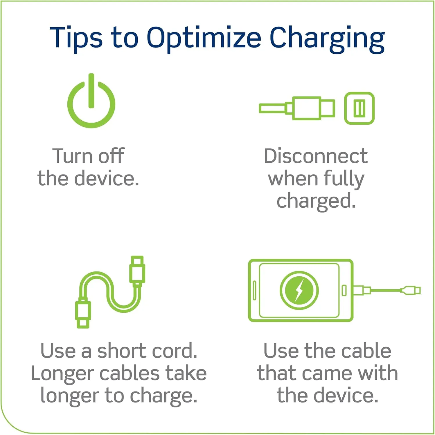 Leviton T5635-W 30W (6A) USB Dual Type-C/C Power Delivery In-Wall Charger with 15A Tamper-Resistant Outlet, USB Charger for Smartphones, Tablets, Laptops, White