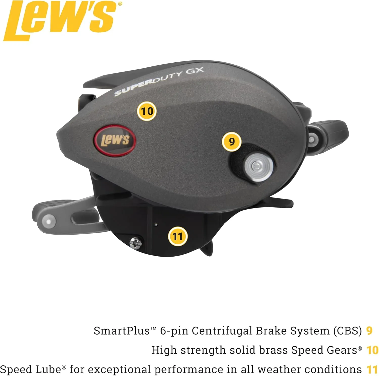 Lew's SuperDuty GX3 Speed Spool Baitcast Reel