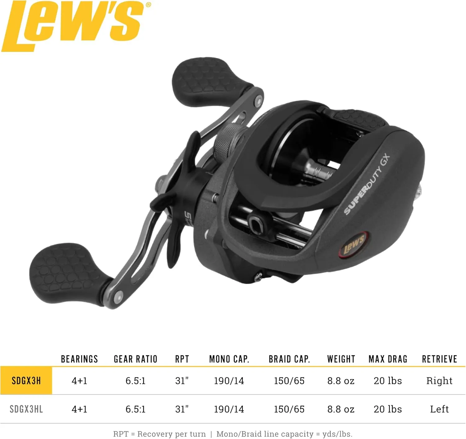 Lew's SuperDuty GX3 Speed Spool Baitcast Reel
