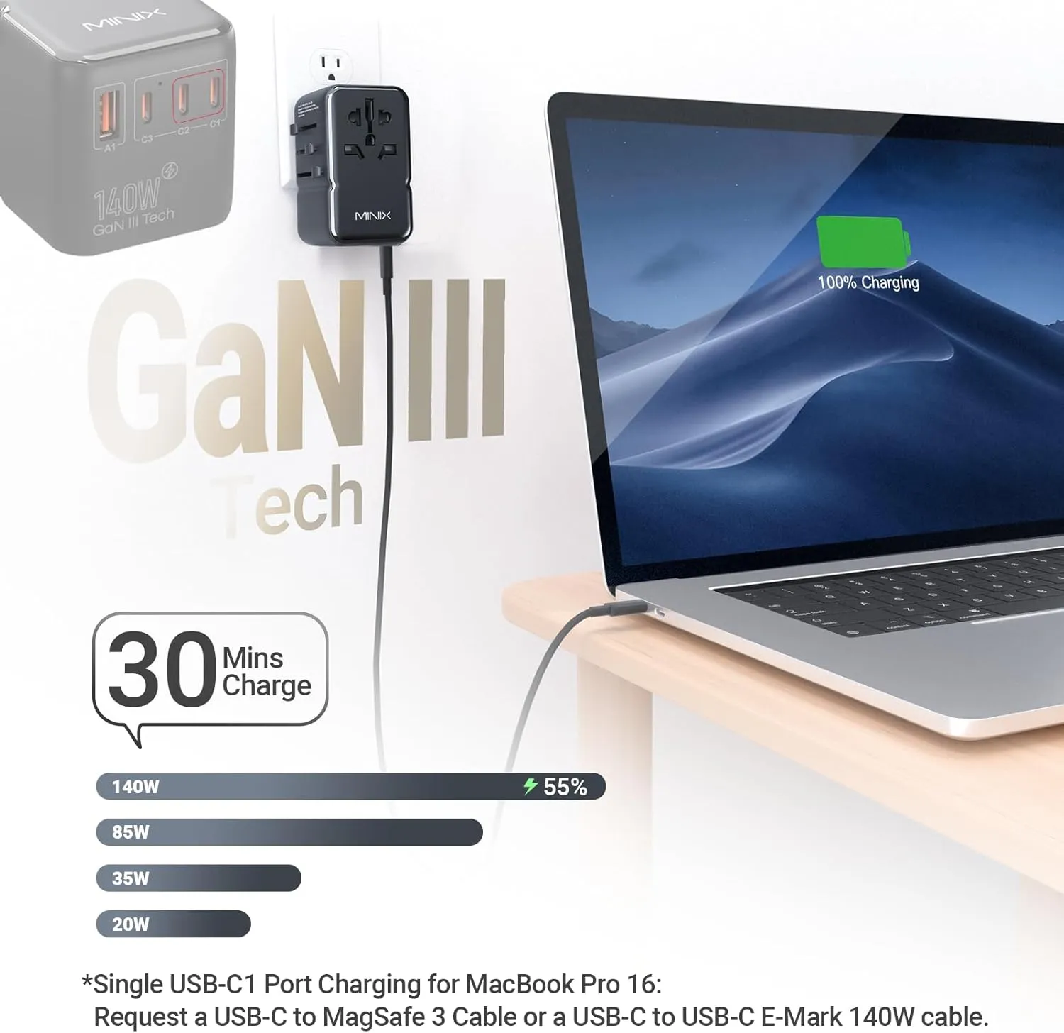 MINIX 140W Universal Travel Adapter, GaN III International Power Adapter, 3 USB-C 1 USB-A Ports, AC Outlet, Worldwide US/UK/EU/AU Travel Charger for Cameras Laptops Tablets Phones and More