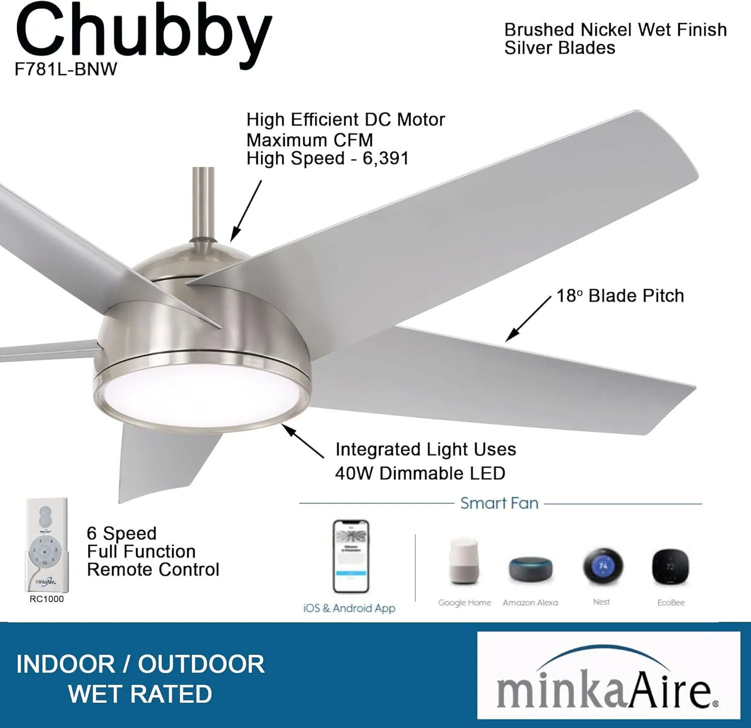 Minka Aire F781L-BNW Chubby 58" Outdoor Ceiling Fan with LED Lights and Remote Control, Brushed Nickel Wet
