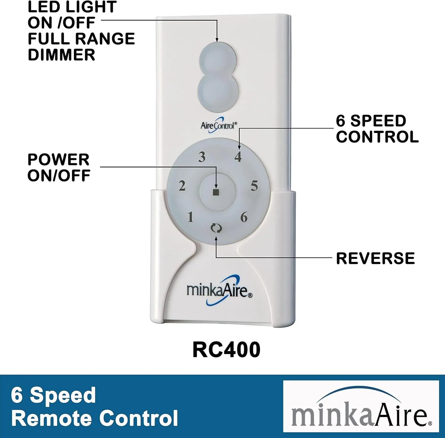 MINKA-AIRE F787 Simple 52 Inch Outdoor 3 Blade Ceiling Fan with DC Motor (Brushed Nickel Wet)