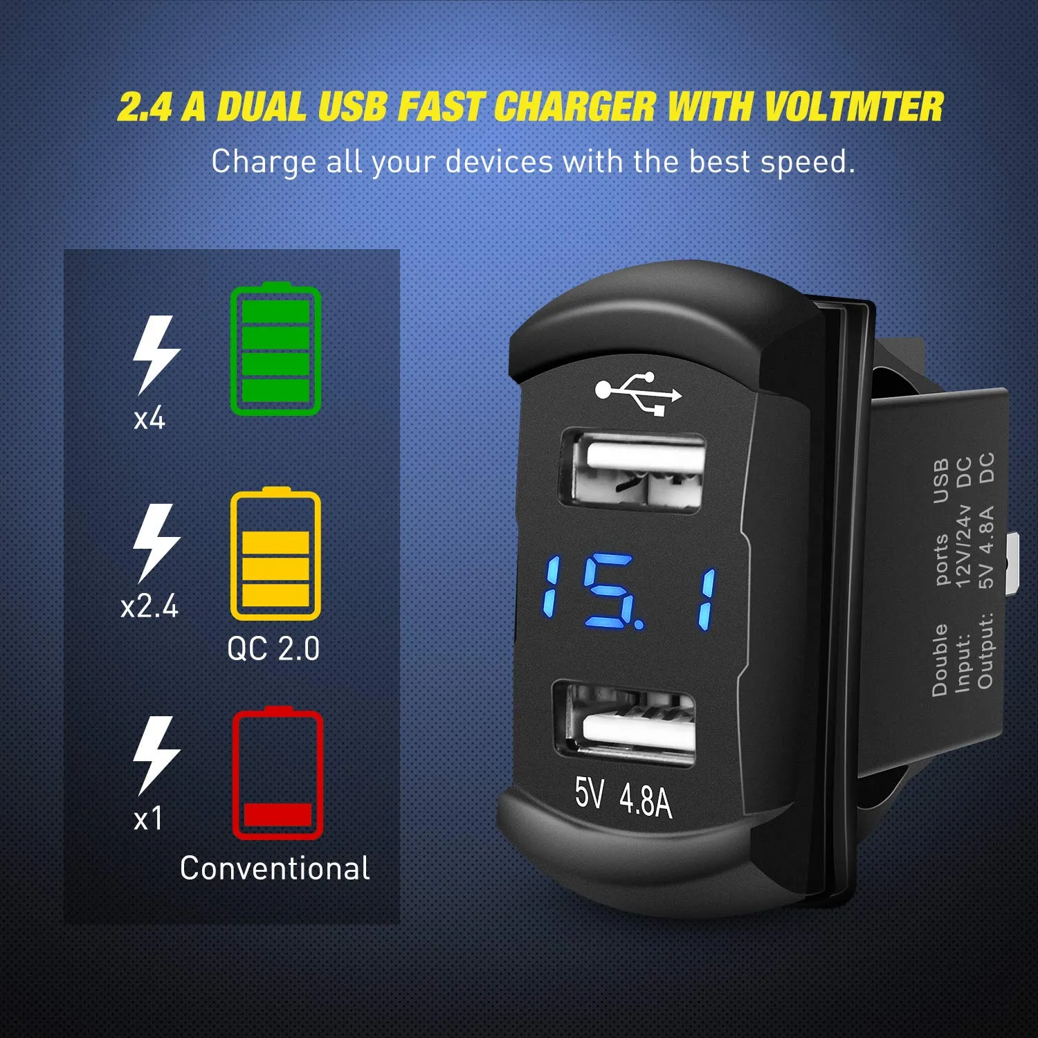 Nilight - 90116C 2 Gang Rocker Switch Panel with 4.8 Amp Dual USB Charger Voltmeter Waterproof 12V-24V DC Rocker Switch with Night Glow Stickers for CarsTrucks Boats RVs,Blue