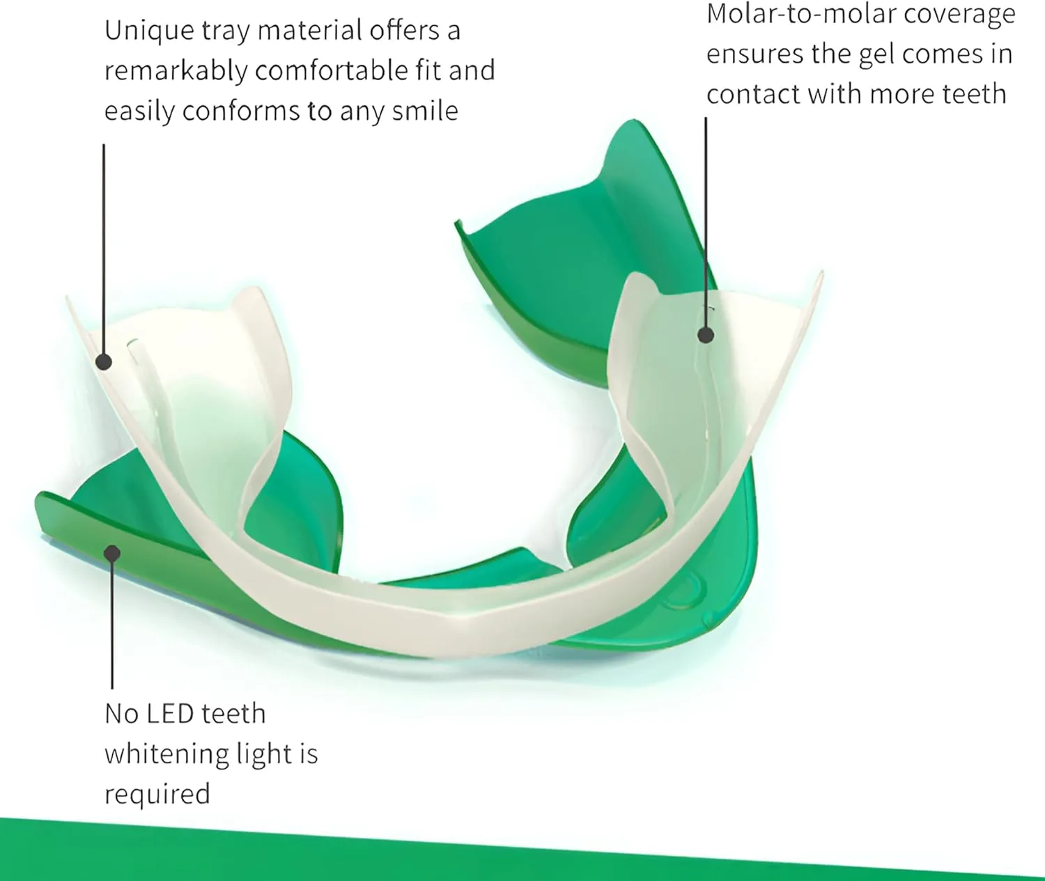 Opalescence Go 15- Prefilled Teeth Whitening Trays - 15% Hydrogen Peroxide - (10 Treatments) Made by Ultradent Products. Teeth Whitening Kit -Mint - 5194-1