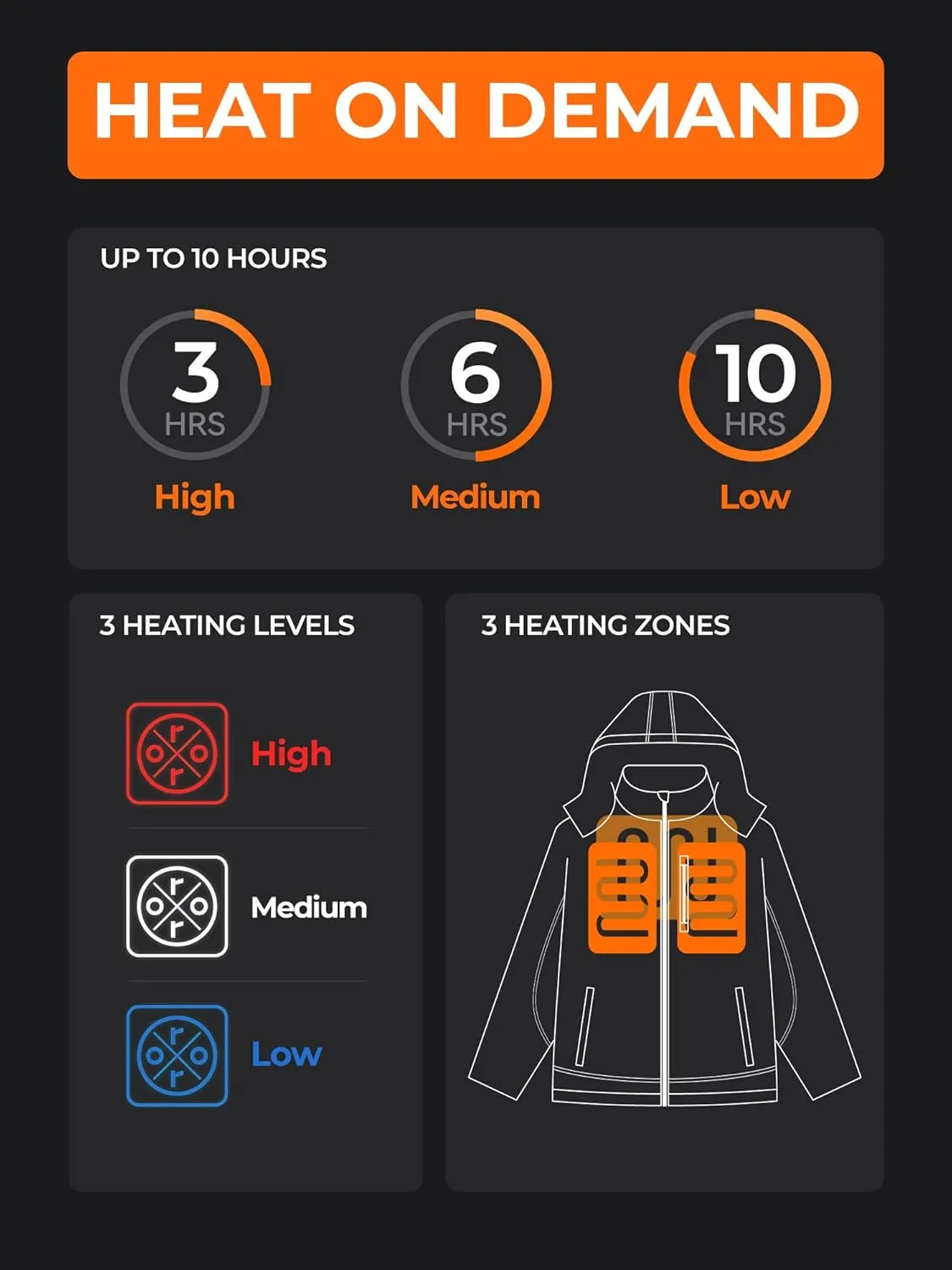 ORORO Men's Heated Jacket with Battery, Heated Coat with Detachable Hood (Charger Not Included)