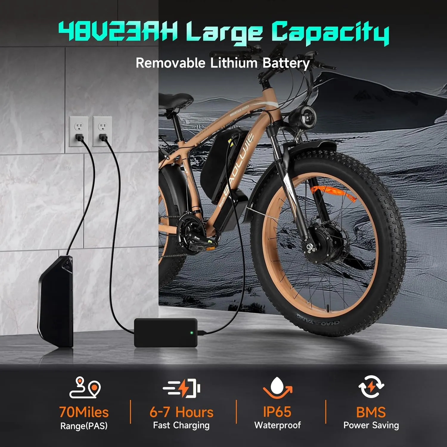 Peak 5000W Dual Motor Ebike for Adults, Electric Mountain Dirt Bicycle with 25Ah Battery & USB Port Electric Bike for Beach, Forest All-Terrain