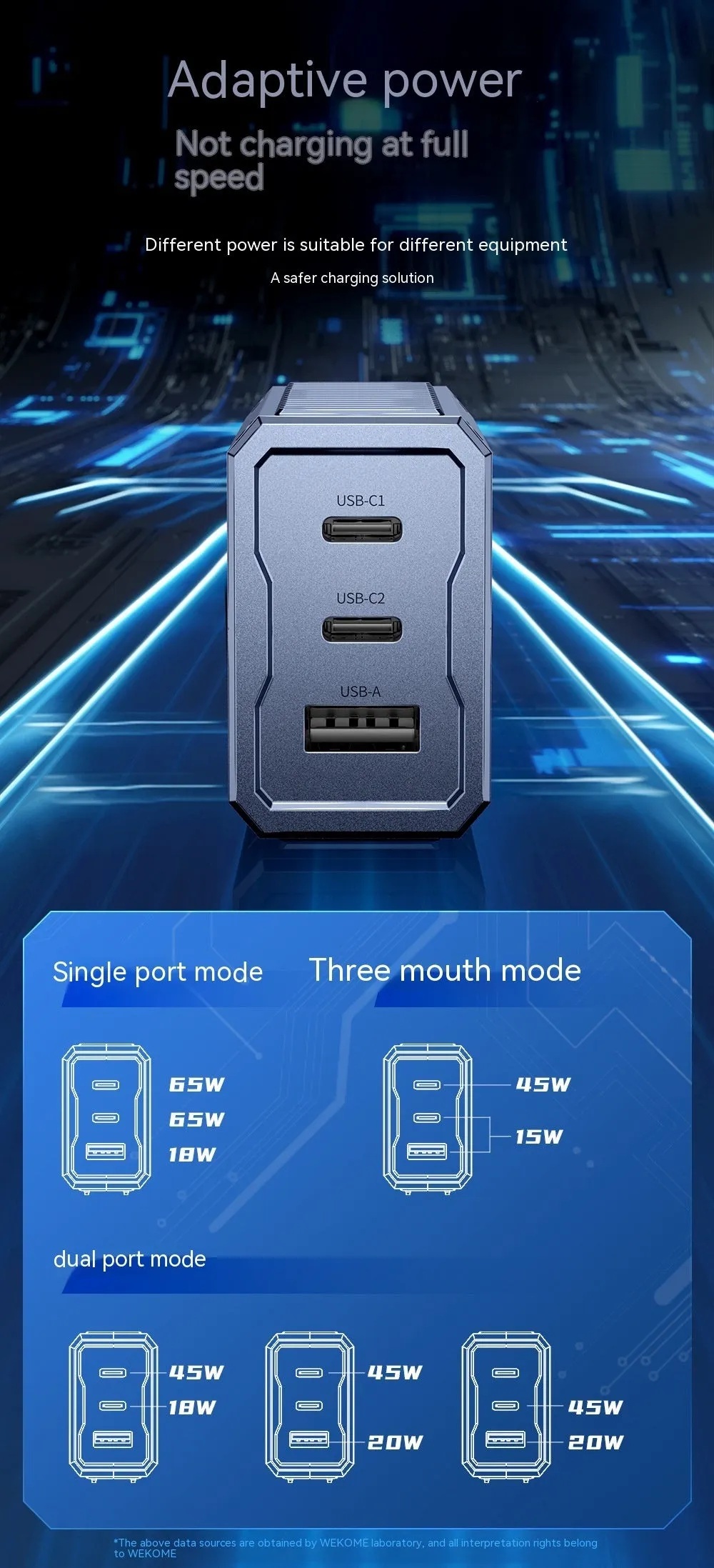 Portable 65W GaN Charger with Foldable Pins - Type-C Interface - Sleek Tarnish Finish