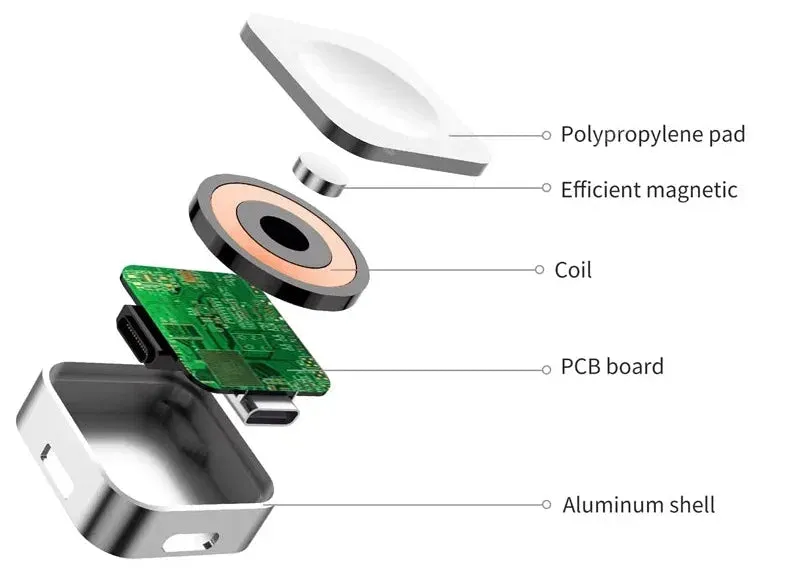 Portable Wireless Charger for Apple Watch