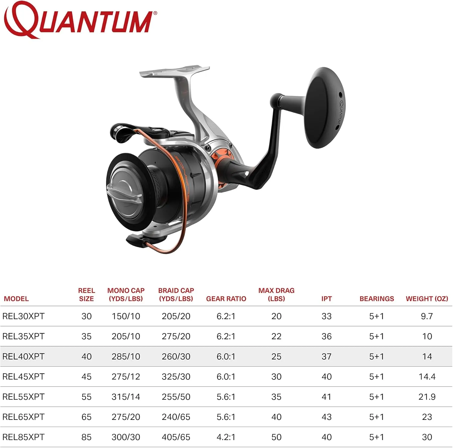 Quantum Reliance Spinning Fishing Reel, Durable Aluminum Body, Right or Left-Hand Retrieve with 6 Bearings (5   Continuous Anti-Reverse Clutch)