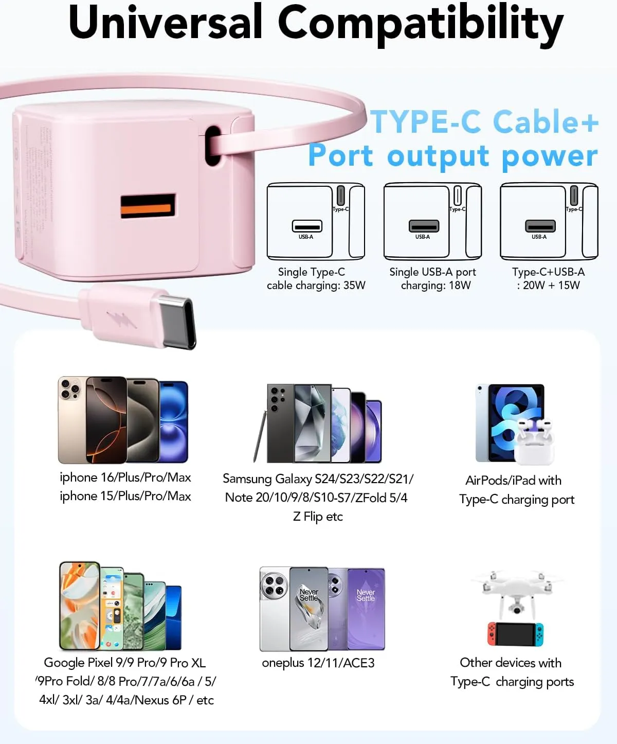 Retractable Wall Charger,35W PD Fast USB Charger Block with Retractable Type-C Cable,Portable Adapter with Foldable Plug for iPhone 16/15,Galaxy,Pixel,and Multiple Devices(Pink)