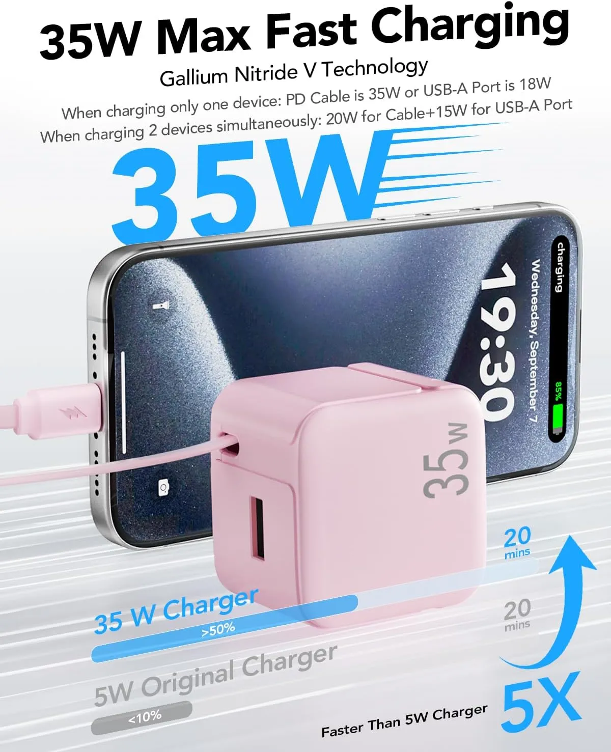 Retractable Wall Charger,35W PD Fast USB Charger Block with Retractable Type-C Cable,Portable Adapter with Foldable Plug for iPhone 16/15,Galaxy,Pixel,and Multiple Devices(Pink)