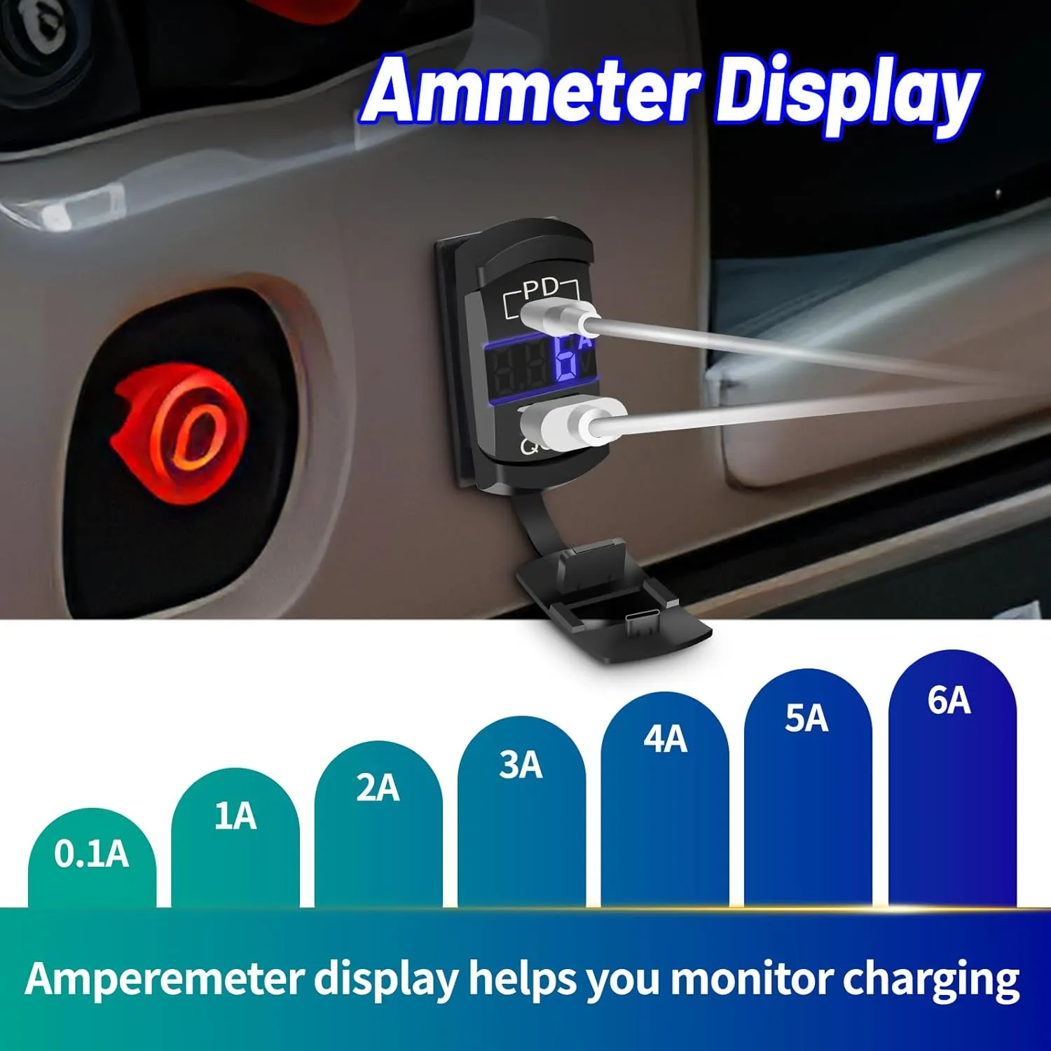 Rocker Switch USB Type C Charger with New Updated Ammeter and Voltmeter Universal Fits Rocker Switch Panel 12V 24V Dual USB Charging Port Outlet for RV Cars Marine Boats ATVs Trailers