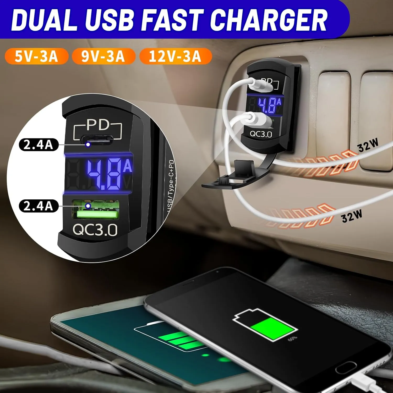 Rocker Switch USB Type C Charger with New Updated Ammeter and Voltmeter Universal Fits Rocker Switch Panel 12V 24V Dual USB Charging Port Outlet for RV Cars Marine Boats ATVs Trailers