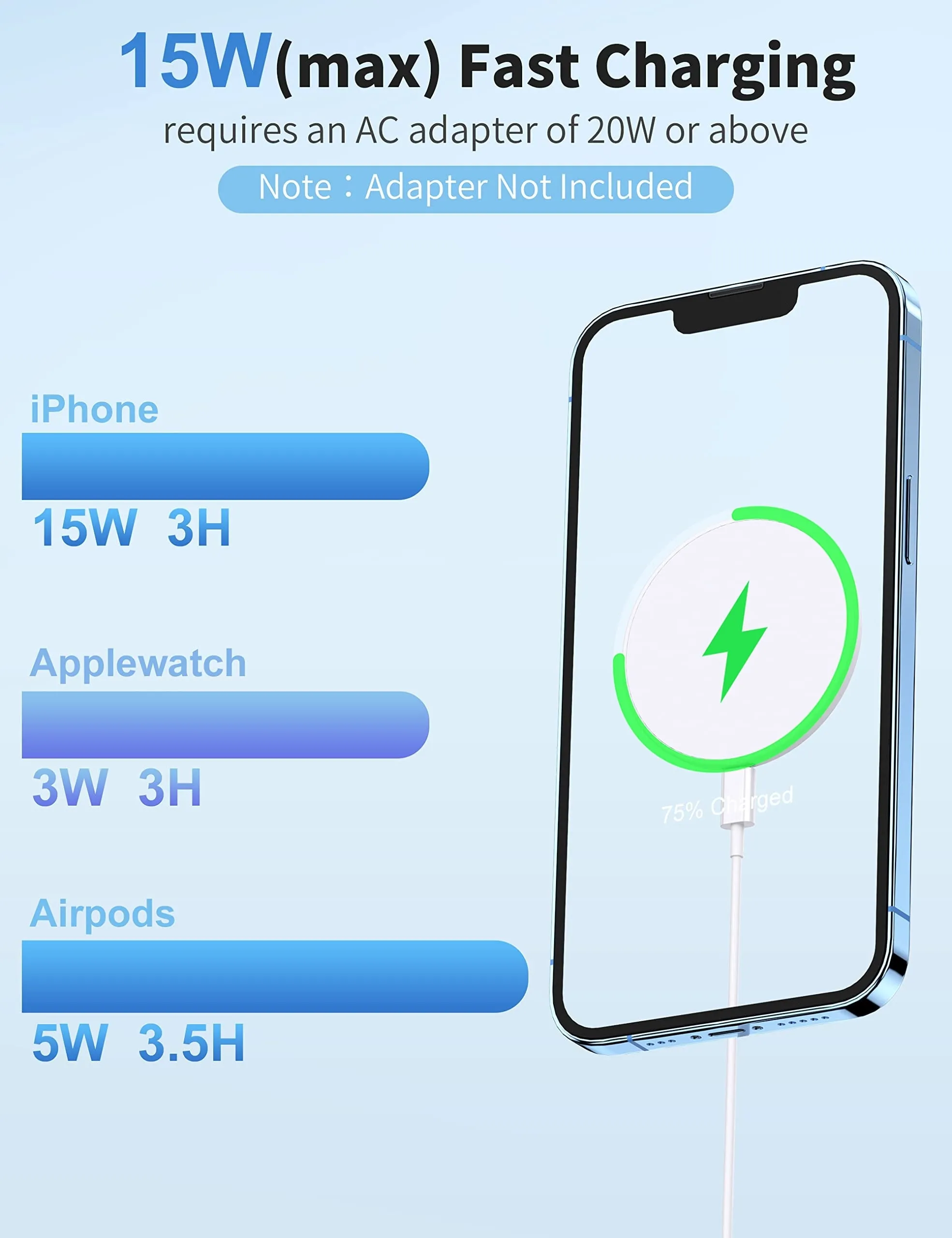 RORRY 3 in 1 Magnetic Wireless Charger, 15W Fast Charging Pad Phone Ring Holder, Μαg-Sαfe/Qi Wireless Charger Compatible with iPhone 12/13/14/15, Apple Watch 9/Ultra2/8/7/6/5/4/3/SE/Ultra,(White)