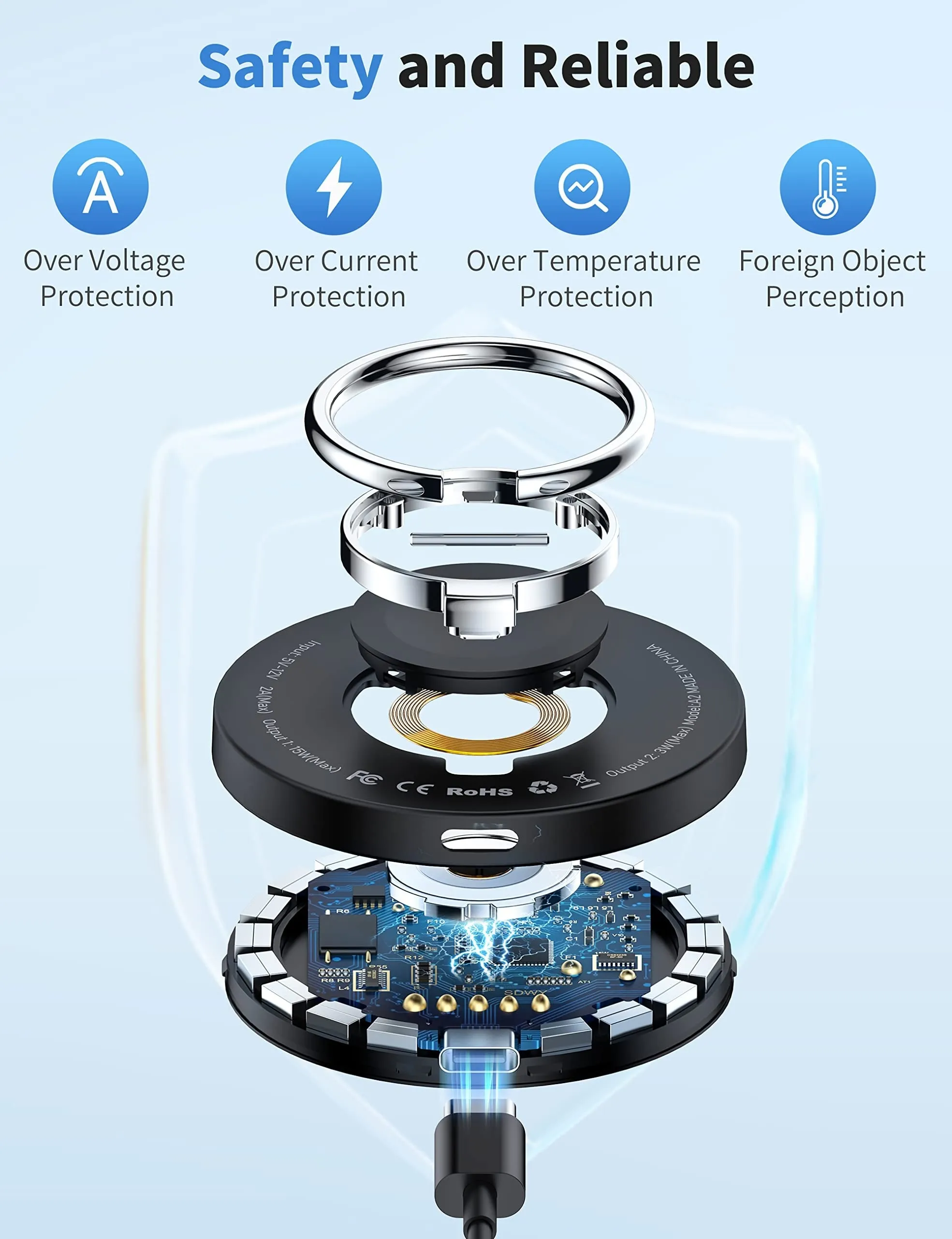 RORRY 3 in 1 Magnetic Wireless Charger, 15W Fast Charging Pad Phone Ring Holder, Μαg-Sαfe/Qi Wireless Charger Compatible with iPhone 12/13/14/15, Apple Watch 9/Ultra2/8/7/6/5/4/3/SE/Ultra,(White)
