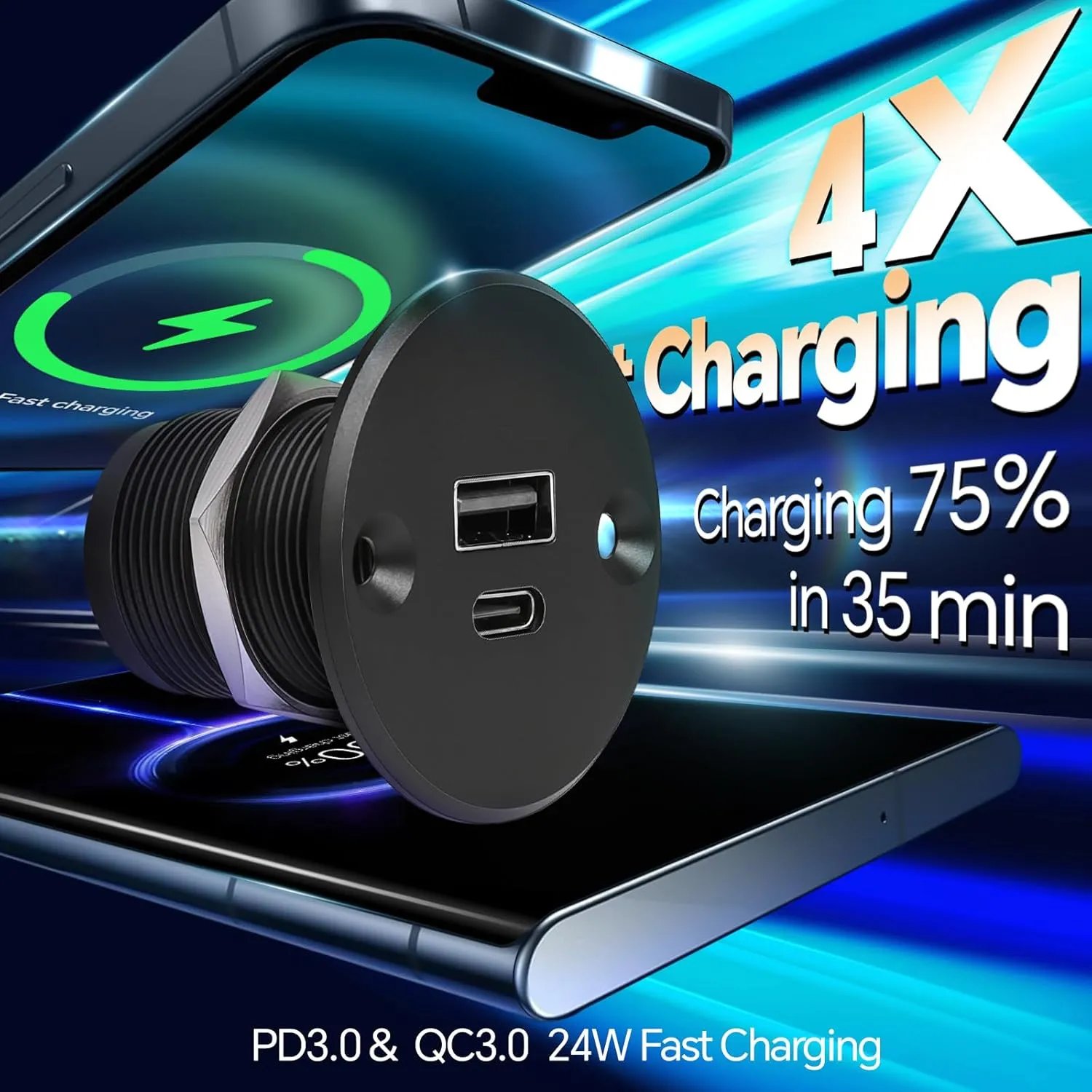 RV USB C Outlet 12V/24V All-aluminum QC 3.0 USB & PD 3.0 USB C 24W High-speed Charging Socket, Flush Mount USB Fast Charger for Caravan Trailer Camper Van Car Boat (Large panel*2)
