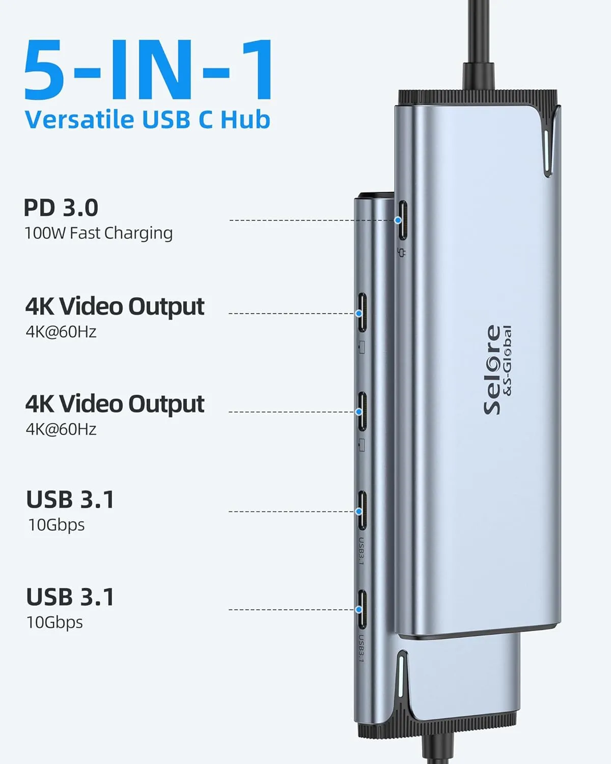Selore&S-Global USB C Splitter USB C 4K/60Hz DP Alt Mode,USB C Hub Multiport Adapter with 2 USB C Video Output,10Gbps Data Transfer,100W PD,5 in 1 USB C to USB C Dual Monitor for Windows/Mac OS