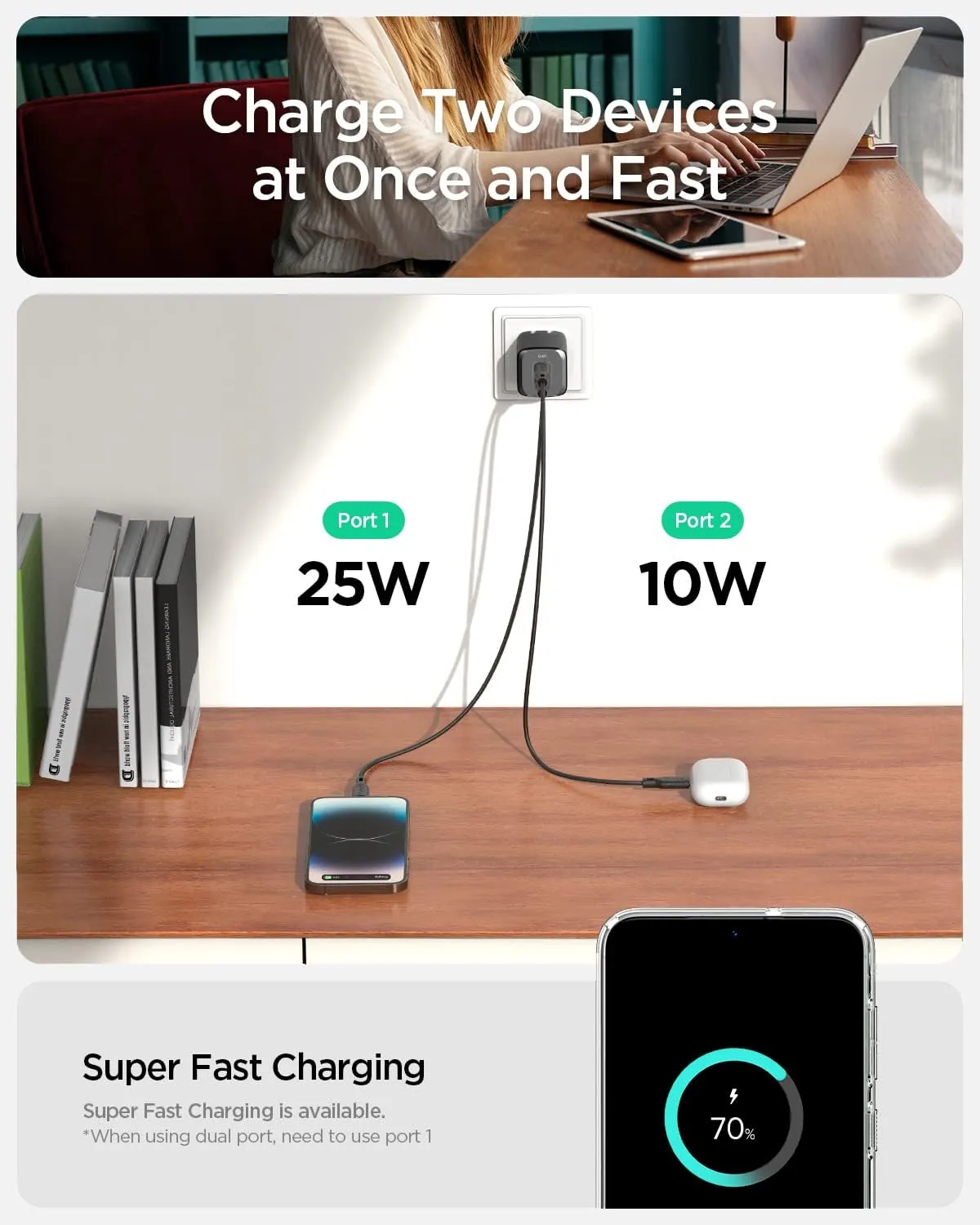 Spigen GaN III 352 35W 2 Ports Compact Foldable Dual USB C Wall Charger PD PPS Fast Charging Block Adapter for iPhone 16 Plus Pro Max 15 14 Mini iPad Air AirPods Galaxy S25 S24 Fold/Flip 6 Pixel 8