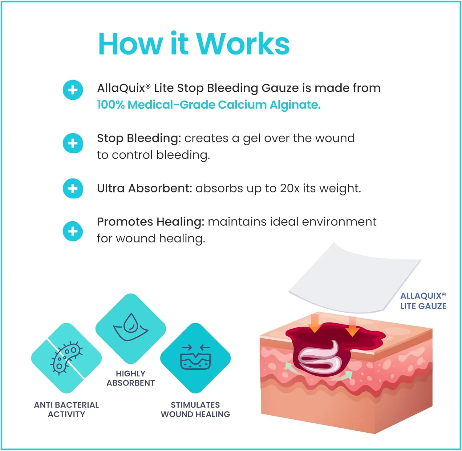 Stop Bleeding Fast – AllaQuix Lite Hemostatic Gauze Pads 2" x 2" – Calcium Alginate Wound Dressing – Sterile, Non-Adherent, High Absorbency – First Aid for Minor Cuts – 20 Count