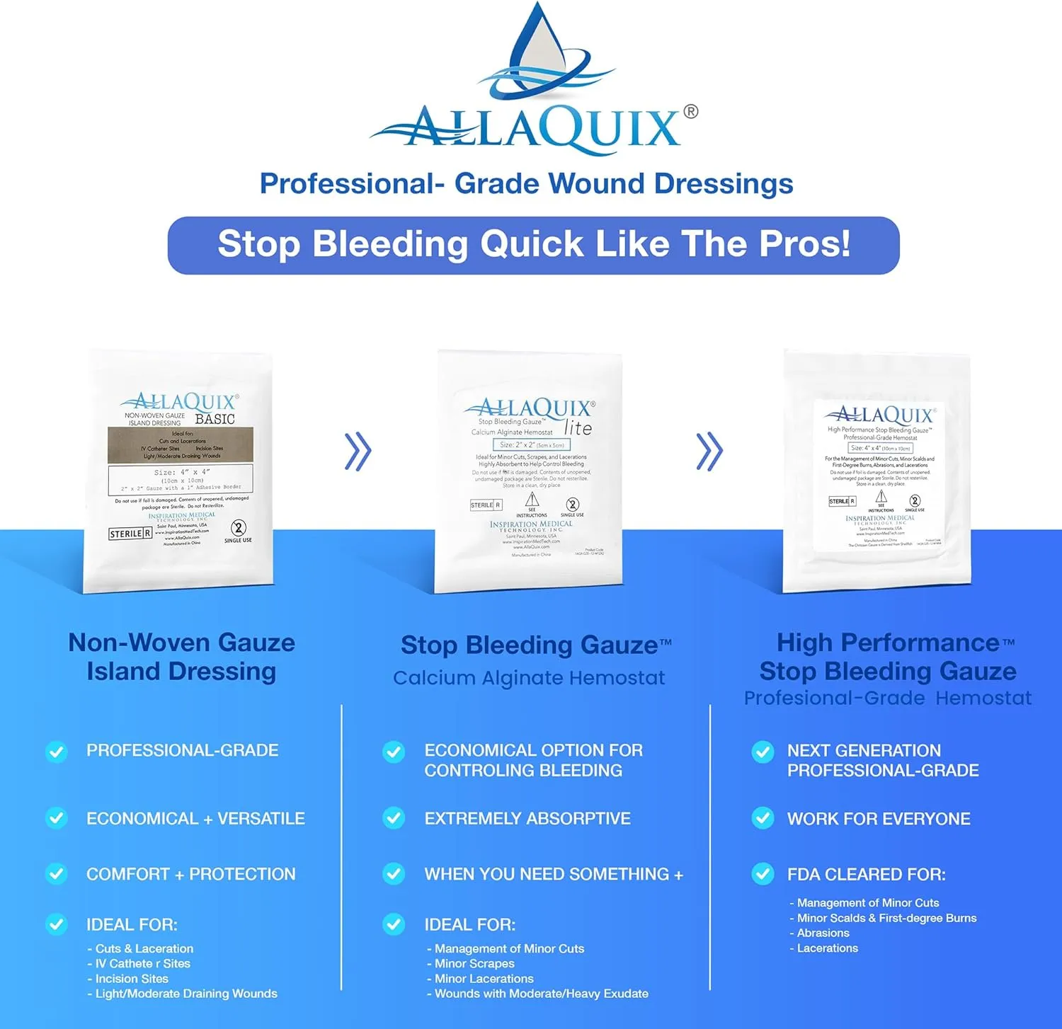 Stop Bleeding Fast – AllaQuix Lite Hemostatic Gauze Pads 2" x 2" – Calcium Alginate Wound Dressing – Sterile, Non-Adherent, High Absorbency – First Aid for Minor Cuts – 20 Count