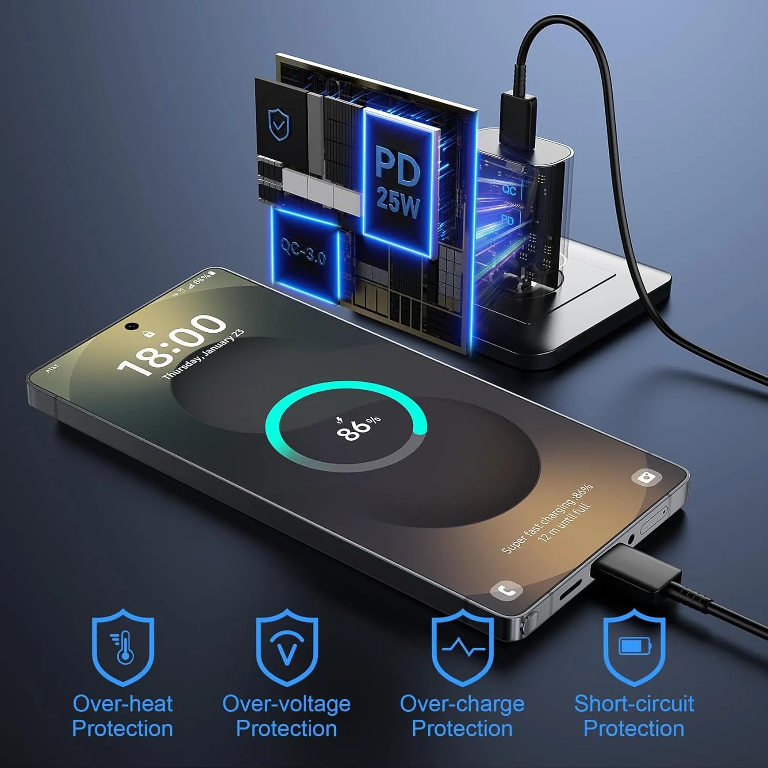 Super Fast Charger Type C, 25W USB C Wall Charger Fast Charging for Samsung Galaxy S25 Ultra/S25/S25 /S24 /S24 Ultra/S24/S24 /S23 Ultra/S22 Ultra/S21 with 10FT Long Android Type C Charger Cable 2Pack