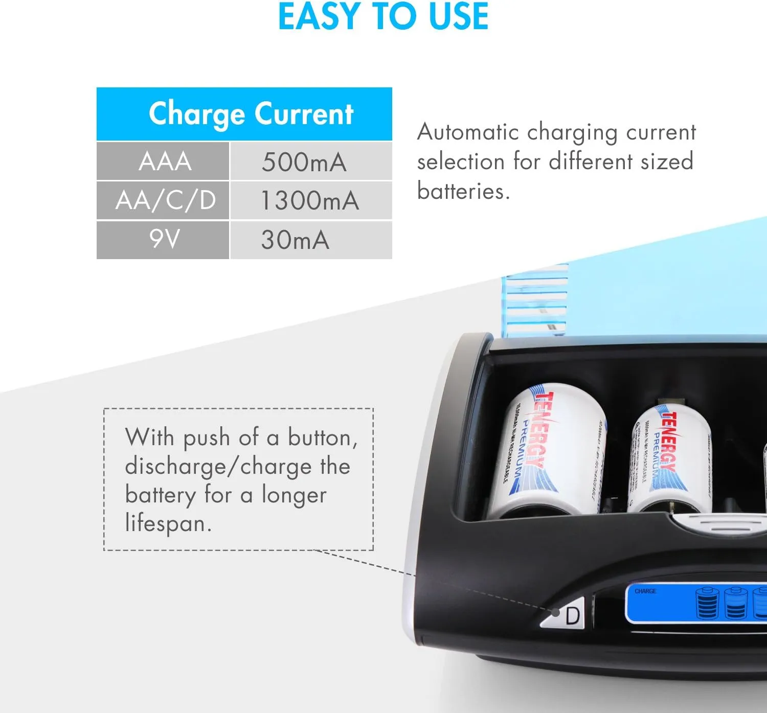 Tenergy Smart Battery Charger for NIMH/NICD AA/AAA/C/D/9V Batteries, LCD Universal Rechargeable Battery Charger with Automatic Charge/Discharge Function & 5V USB Port for Digital Devices