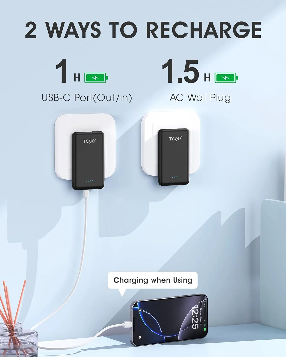 TG90° Portable Charger Power Bank,5000mAh Small Battery Pack with Built-in Foldable AC Wall Plug and Cables, Mini Battery Charger Compatible with iPhone 16 15 14 13 12 Samsung Google iPad etc