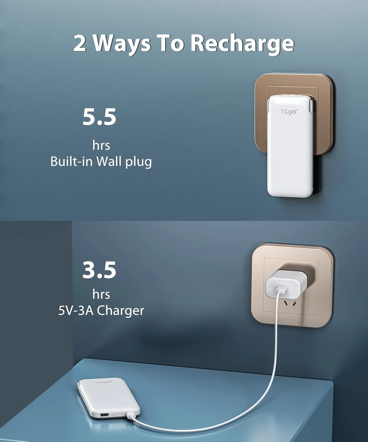 TG90° Power Bank with Built in AC Wall Plug, Ultra Slim 10000mah Portable Charger with Built in Cables External Battery Pack Compatible with iPhone Android Smart Devices