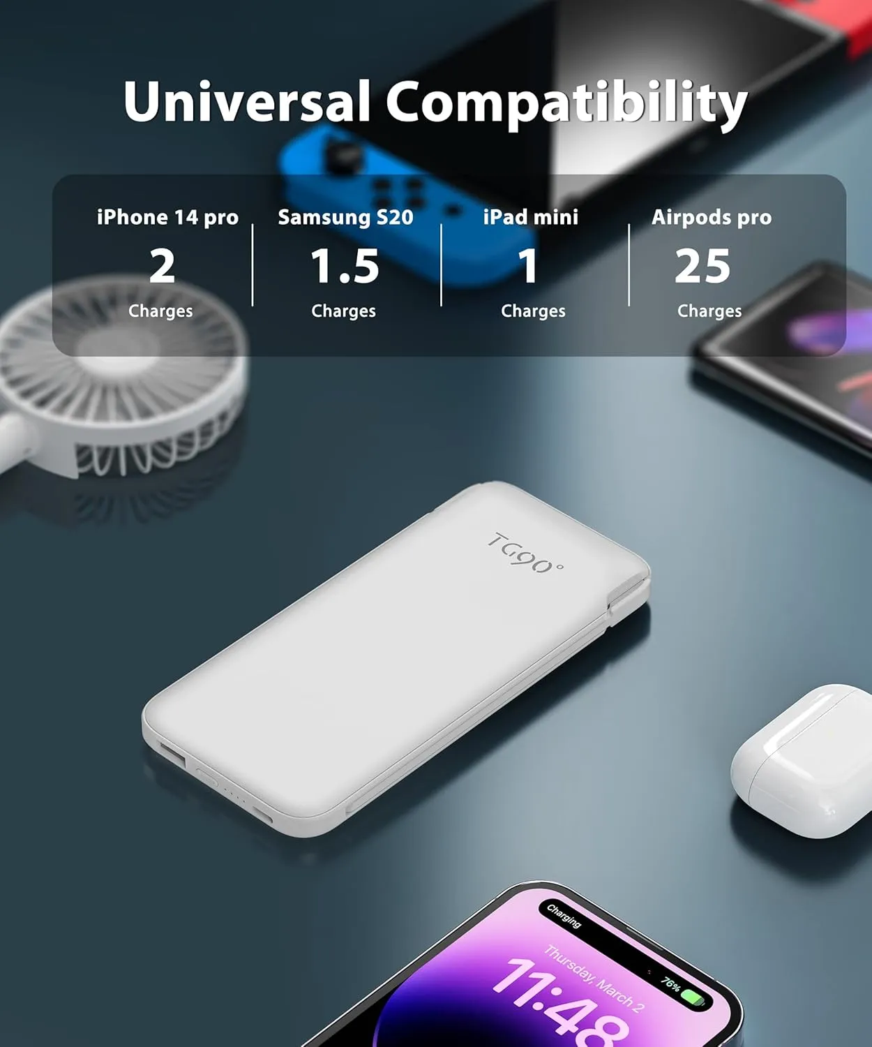 TG90° Power Bank with Built in AC Wall Plug, Ultra Slim 10000mah Portable Charger with Built in Cables External Battery Pack Compatible with iPhone Android Smart Devices