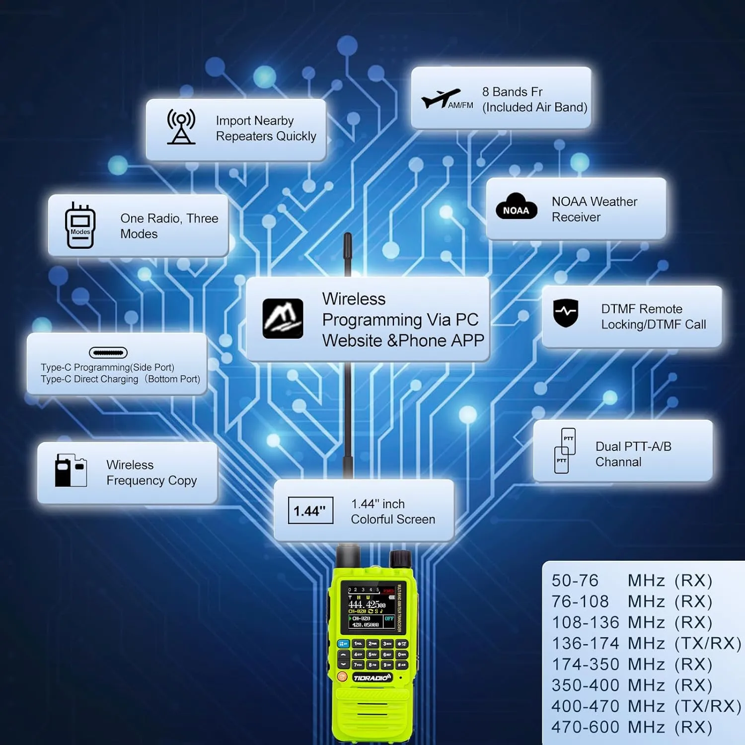 TIDRADIO TD-H3 Ham Radio Type C & Wireless Programming 8-Bands Long Range Walkie Walkies Rechargeable Handheld Portable Two Way Radios Air Band, Frequency Match, DTMF Lock, NOAA FM AM- Green 2Pack
