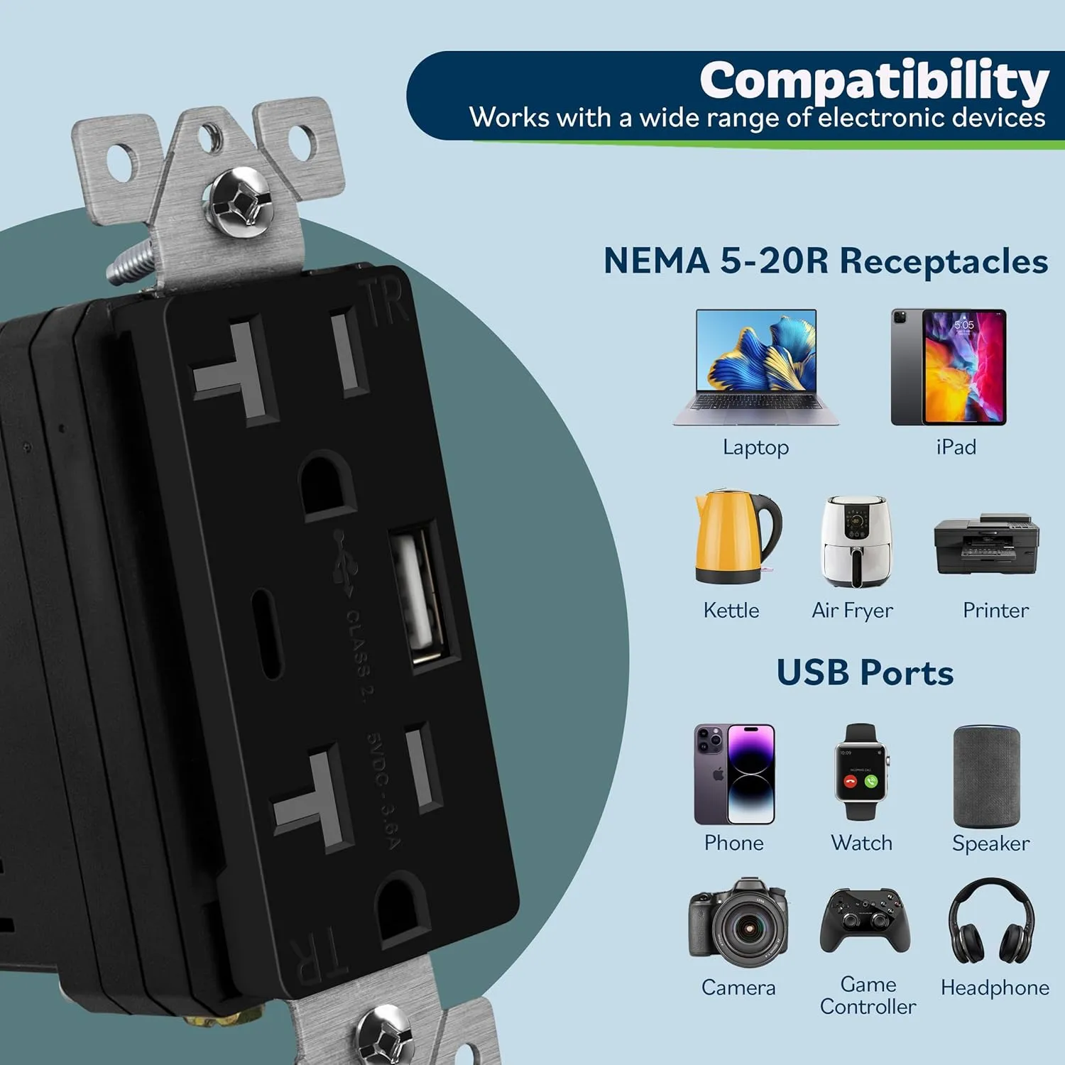 TOPGREENER 2-Port USB Outlet, Type C USB Wall Charger Outlet, 20 Amp TR Receptacle Plug, Charging Power Outlet with USB Ports, Wall Plate Included, TU22036AC-BK-2PCS, Black, 2 Pack