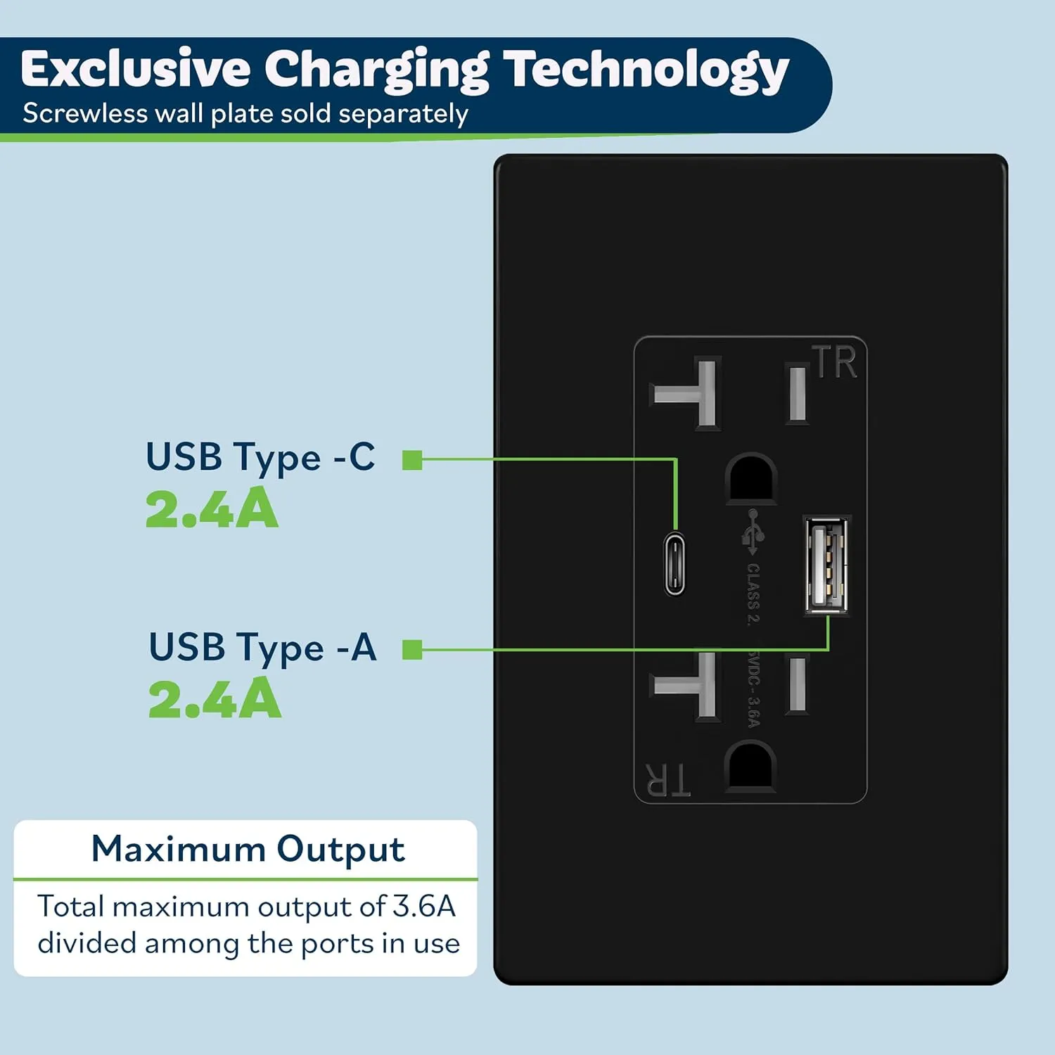 TOPGREENER 2-Port USB Outlet, Type C USB Wall Charger Outlet, 20 Amp TR Receptacle Plug, Charging Power Outlet with USB Ports, Wall Plate Included, TU22036AC-BK-2PCS, Black, 2 Pack