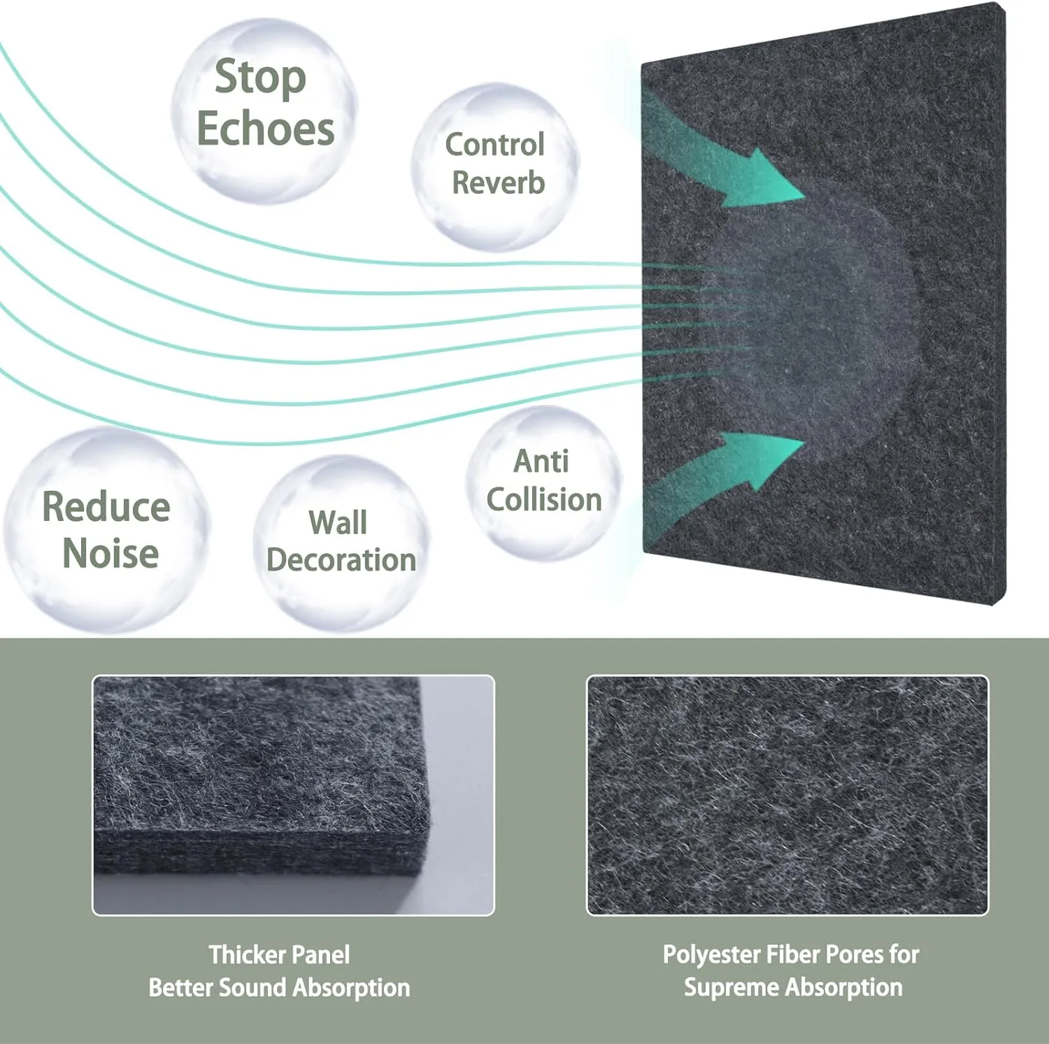 TroyStudio Thickened Acoustic Panels, 16 x 12 x 0.5 Inches Pack of 6 Felt Wall Decor Tiles Sound Absorbing Board, Noise Reverb Echo Dampening Soundproof Padding for Door Music Recording Home Studio