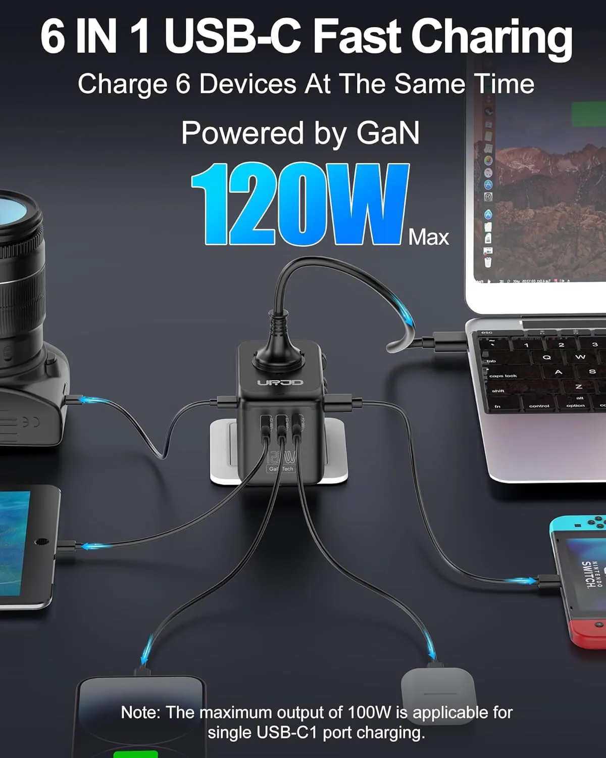 Universal Travel Adapter, 120W GaN International Power Plug Adapter with 4 USB-C & 1 USB-A Ports, Worldwide Travel Charger with US/UK/EU/AUS Plugs for 200 Countries