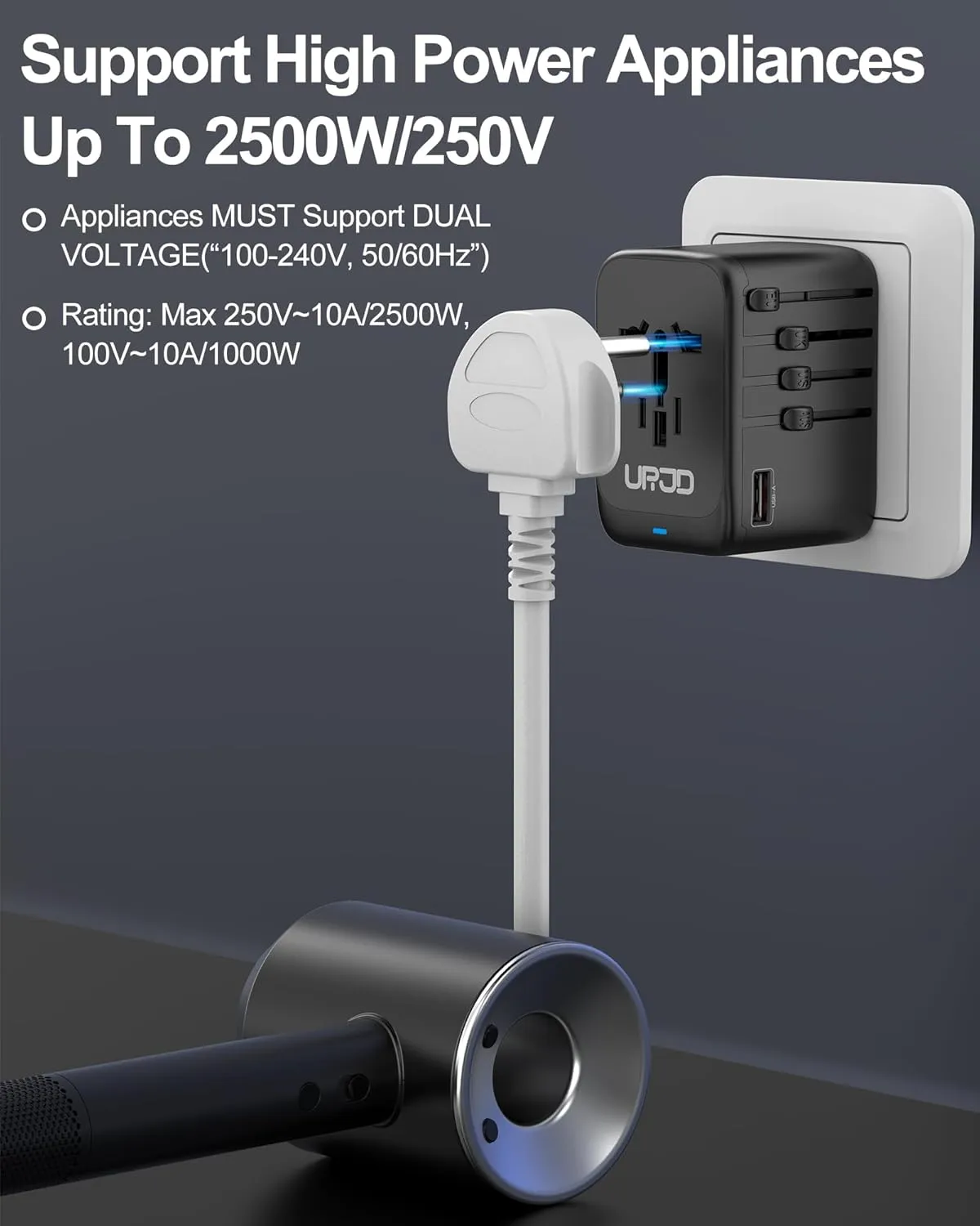Universal Travel Adapter, 120W GaN International Power Plug Adapter with 4 USB-C & 1 USB-A Ports, Worldwide Travel Charger with US/UK/EU/AUS Plugs for 200 Countries