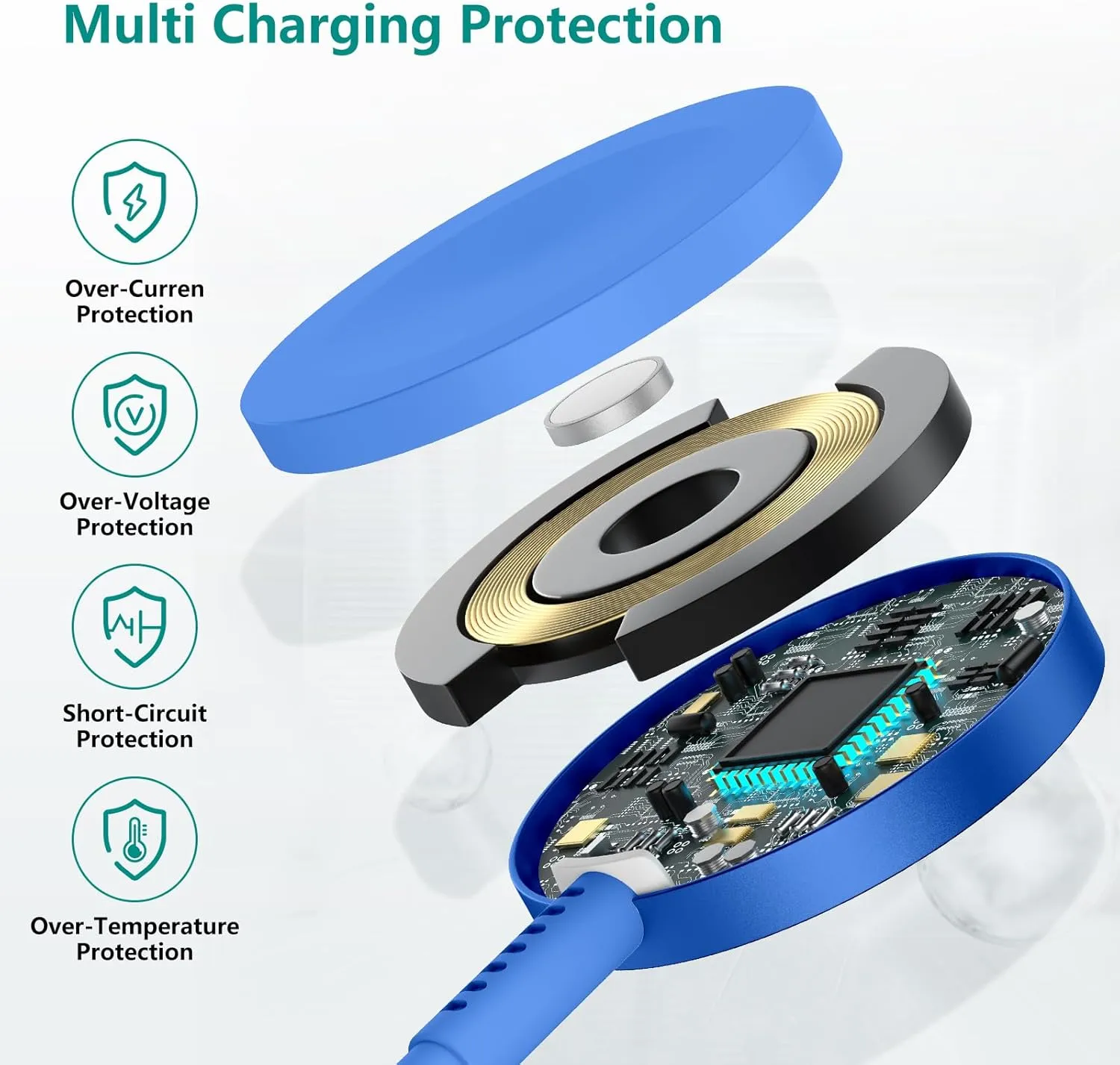 Upgraded Apple Watch Charger, iPhone Watch Charger, Magnetic iWatch Fast Charger to USB C Cable 6ft with USB C Charger Block for iWatch Series Ultra/9/8/7/6/SE/SE2/5/4/3,Blue