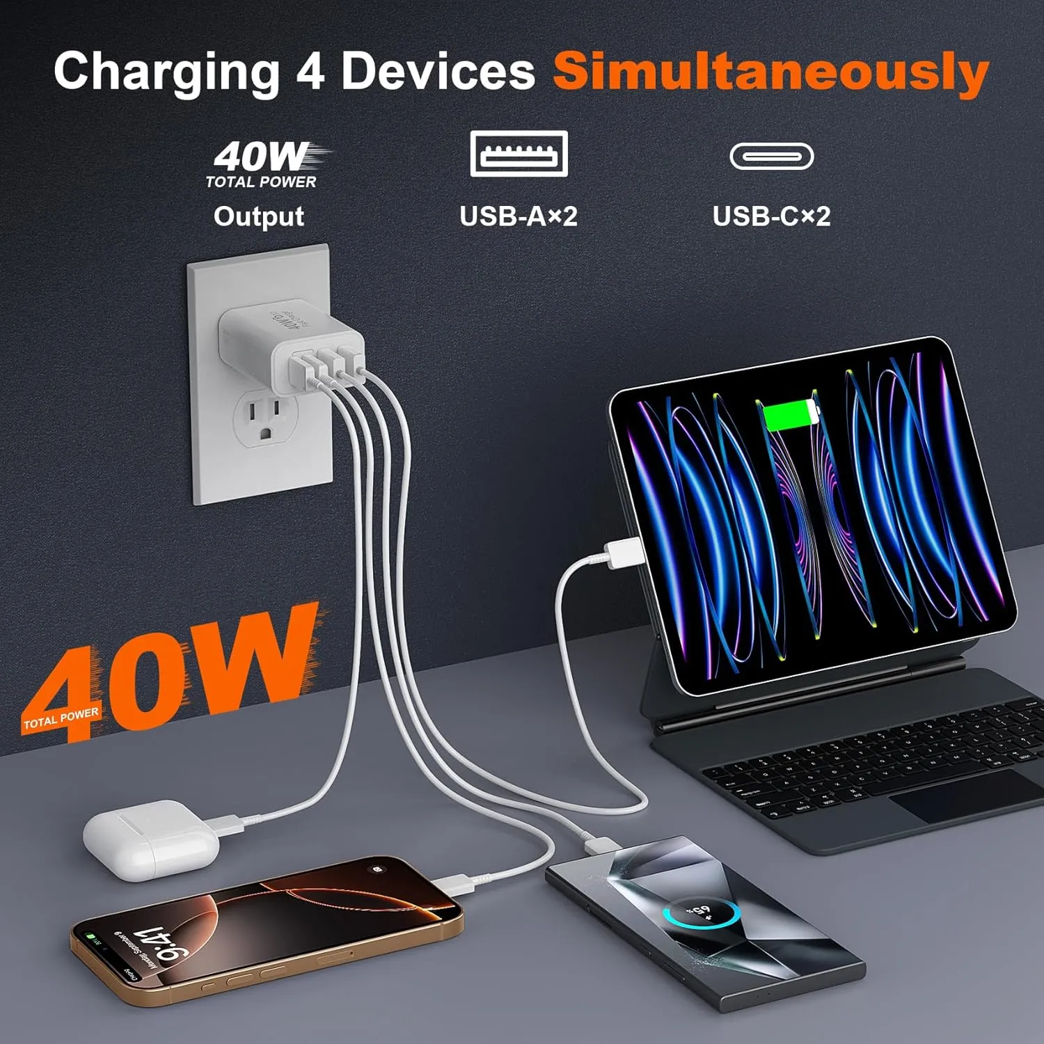 USB C Charger Block, 40W 4-Port Type C Charger Fast Phone Charging Block Cube PD Power Adapter QC 3.0 USB A Wall Charger Plug Type C Brick Box for iPhone 16/15/14/13/12 Pro Max, iPad, 2Pack