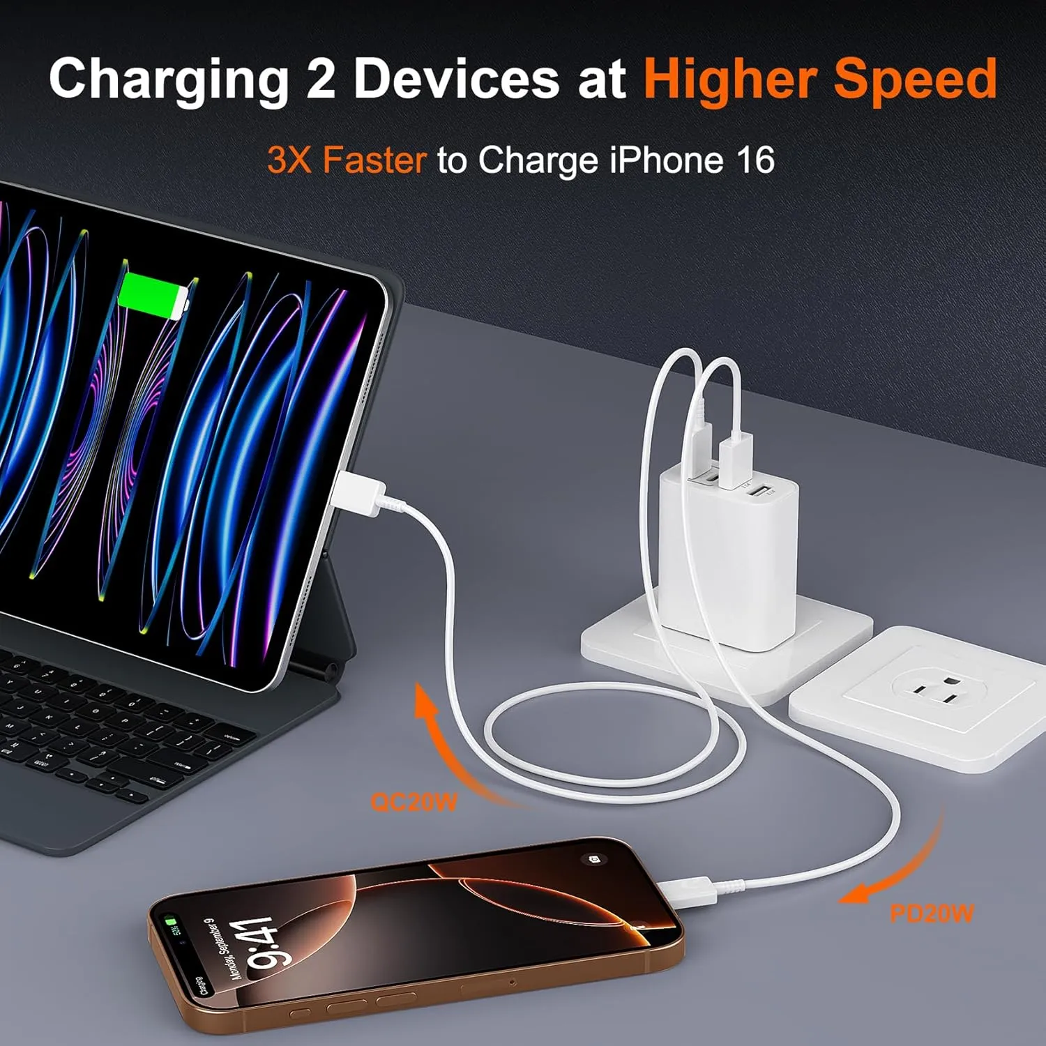 USB C Charger Block, 40W 4-Port Type C Charger Fast Phone Charging Block Cube PD Power Adapter QC 3.0 USB A Wall Charger Plug Type C Brick Box for iPhone 16/15/14/13/12 Pro Max, iPad, 2Pack