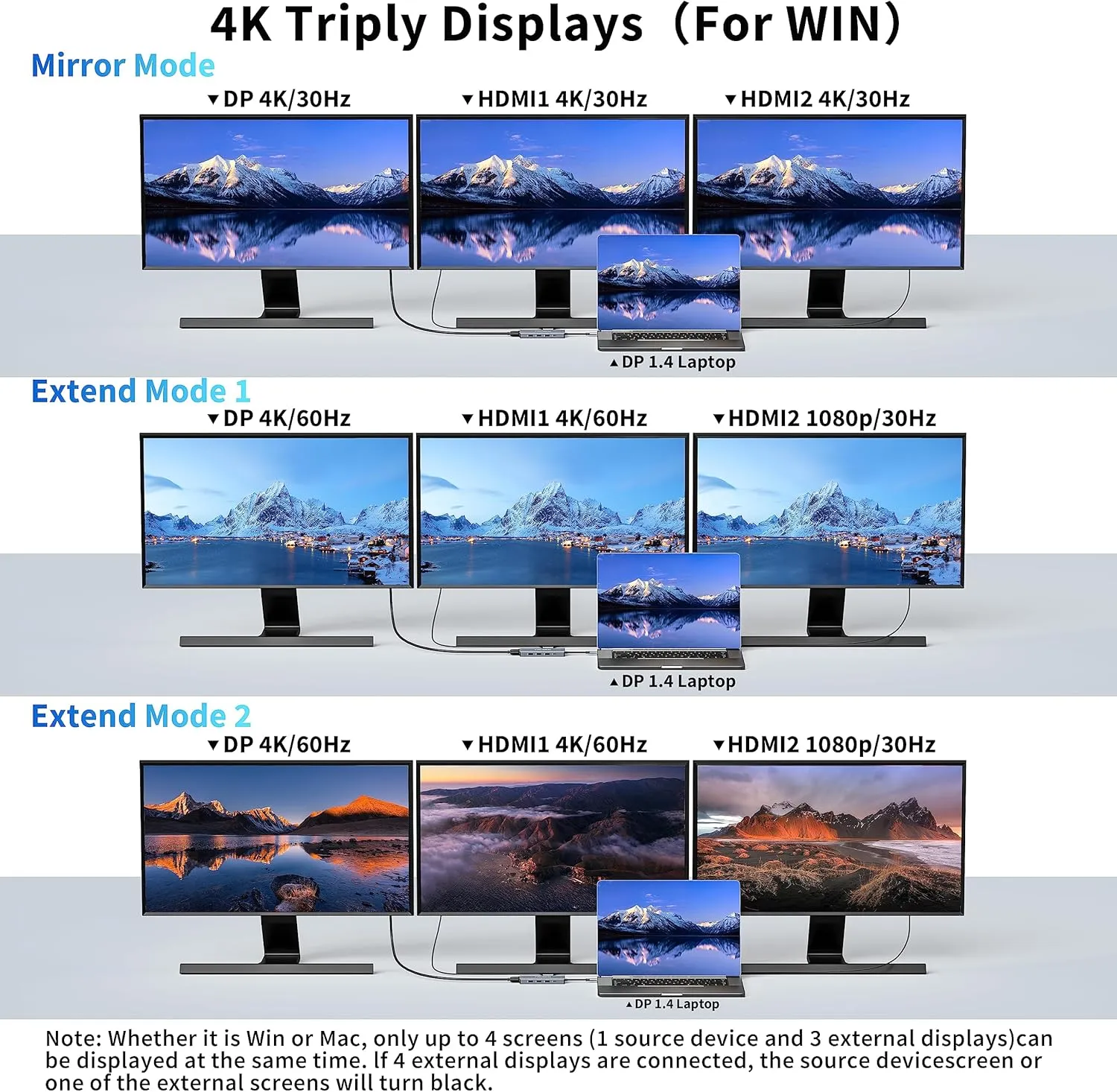 USB C to Dual HDMI Adapter, Multi Display Docking Station Dual Monitor with 2 HDMI, Displayport, 100W PD, 3 USB Ports, USB C Hub Multiport Dongle Compatible with MacBook/Dell/HP/Lenovo Laptops