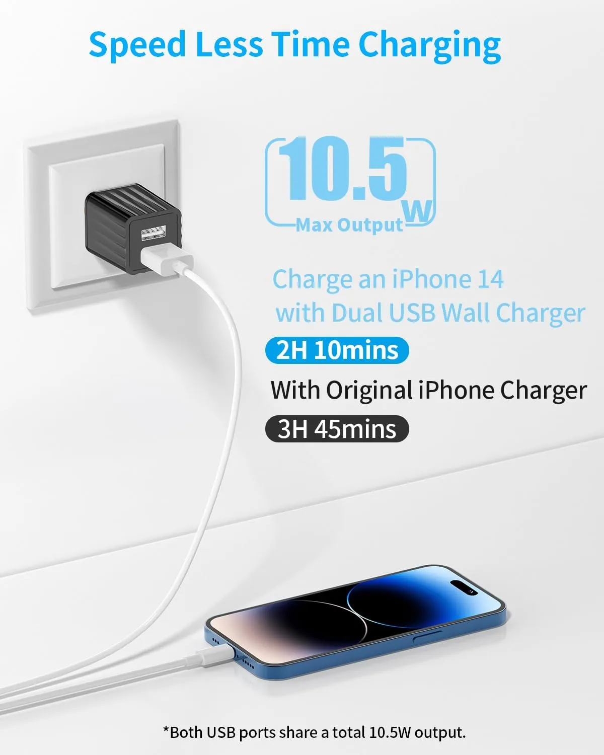 USB Wall Charger, 4-Pack 2.1A/5V Dual-Port USB Cube Power Adapter Charger Plug Box Brick for iPhone 16 15 14 13 12 11 X,iPad,iPad Pro/Air/Mini,Samsung Galaxy/Note,LG,Moto,Pixel,Kindle Fire,AirPods/Pro