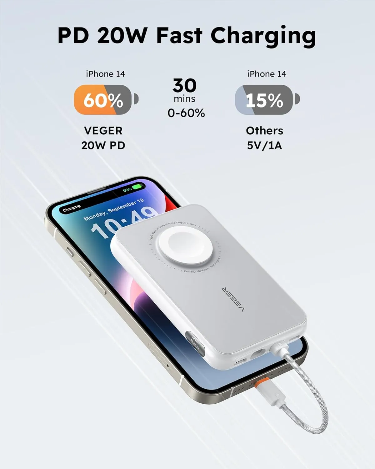 VEGER Portable Charger with Built in Cable(Removable), 10000mAh Mini Power Bank Battery Pack, PD 20W Fast Charger Travel Accessory Compatible with iPhone 15/14/13 Pro Max, Sumsang, Apple Watch-White