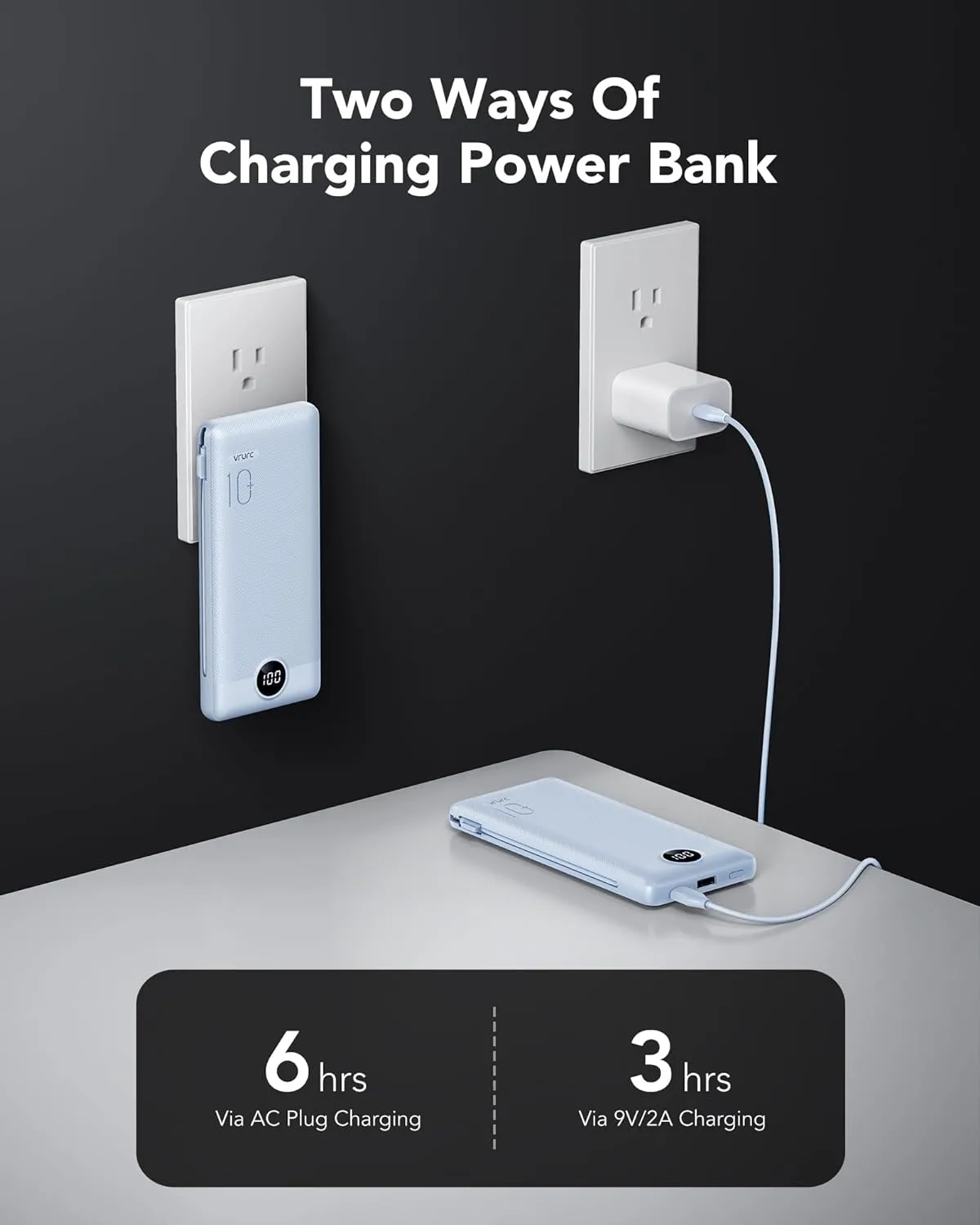 VRURC Portable Charger with Wall Plug and Cables, 10000mAh Power Bank with 22.5W Fast Charging USB Port,4 Outputs Dual Inputs Slim Compact Rechargeable Battery Pack Travel Accessories-Blue(1 Pack)