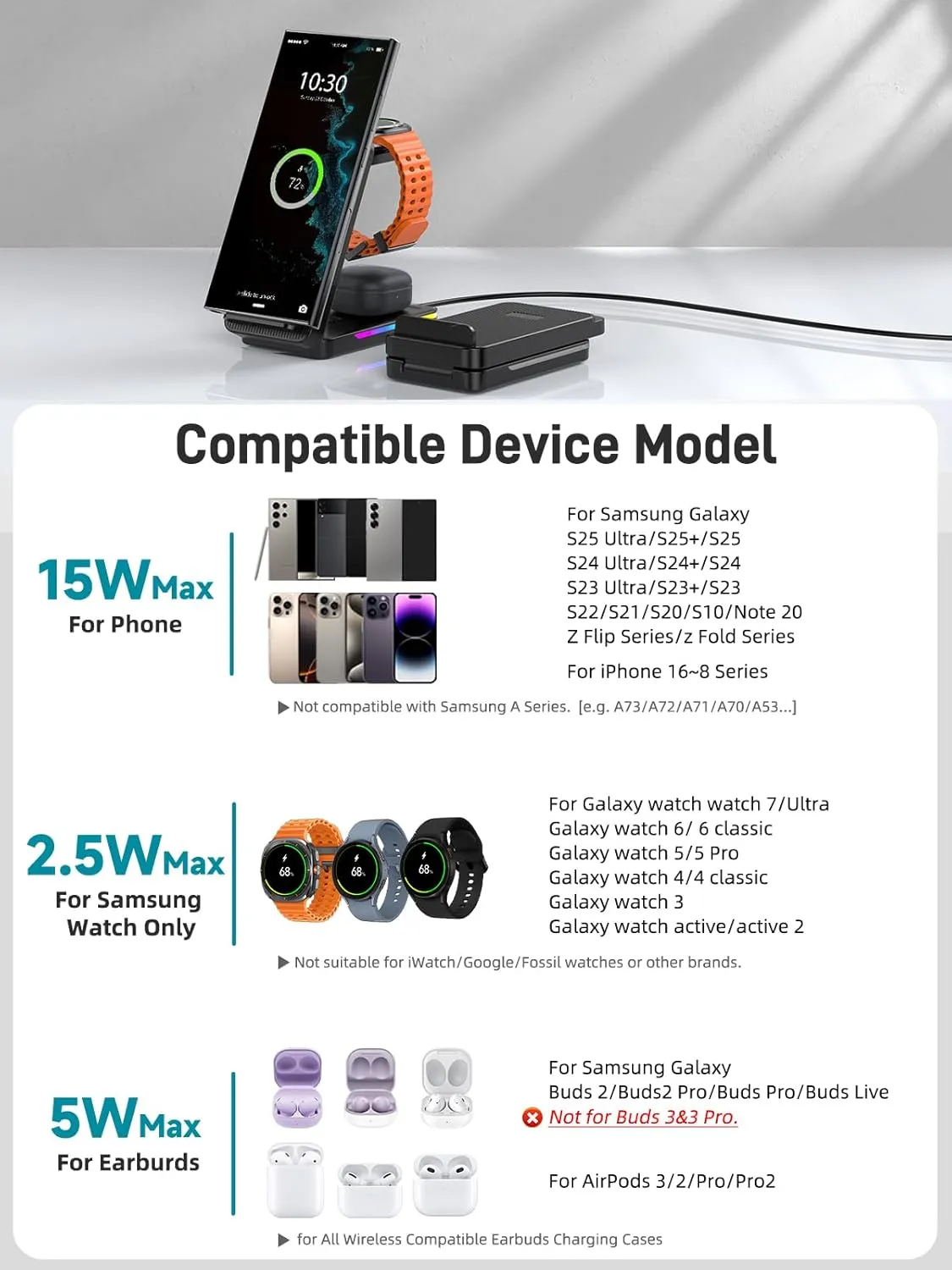 Wireless Charging Station for Samsung, 3 in 1 Foldable Wireless Charger for Samsung Galaxy S24 Ultra/S24/S23 Ultra/S22/Note 20/iPhone 16 Pro Max, Galaxy Watch Ultra/7/6/5/4/Buds(Travel Essentials)